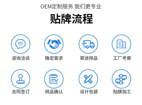 牙膏貼牌定制加工廠——藥福醫(yī)藥源頭廠家及健康服務全解析